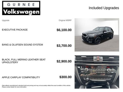 Used 2018 BMW X5 M w/ Executive Package AWD/4WD image 4