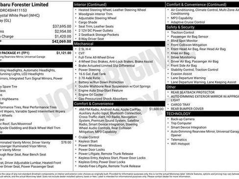 Used 2025 Subaru Forester Limited w/ Popular Package #1 image 33