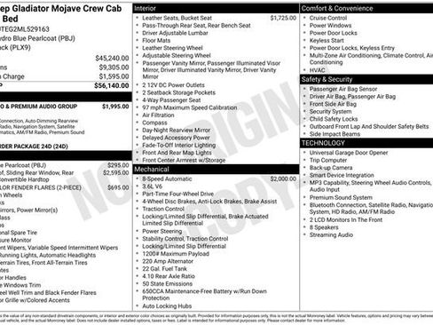 Used 2021 Jeep Gladiator Mojave AWD/4WD image 15