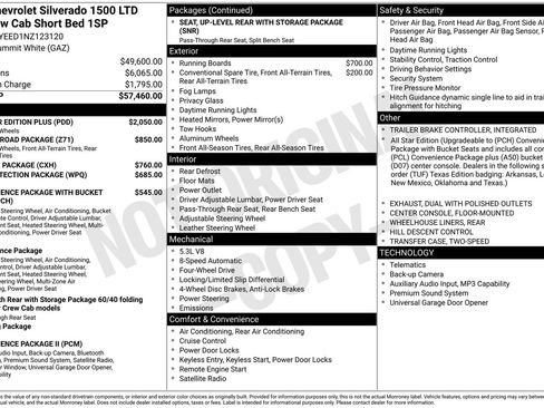 Used 2022 Chevrolet Silverado 1500 RST w/ All Star Edition Plus AWD/4WD image 3