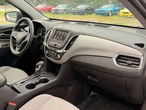 Used 2023 Chevrolet Equinox LS AWD/4WD image 24
