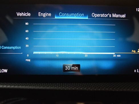 Used 2020 Mercedes-Benz A 220 image 59