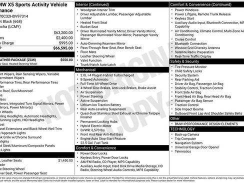 Used 2017 BMW X5 xDrive40e image 39