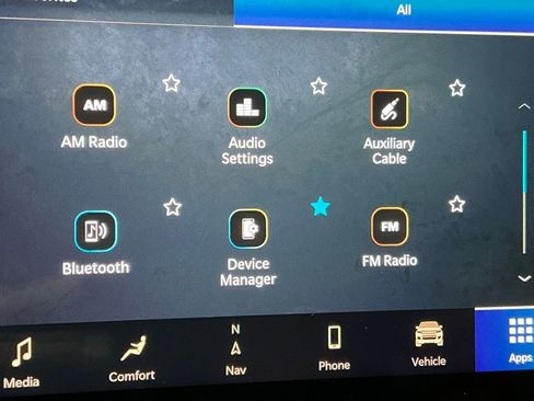 Used 2023 Jeep Grand Cherokee L Limited AWD/4WD image 39
