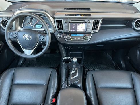 Used 2015 Toyota RAV4 Limited AWD/4WD image 5