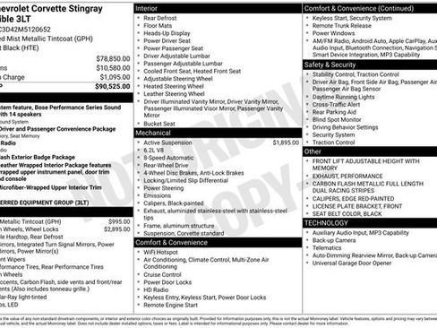 Used 2021 Chevrolet Corvette Stingray Premium Conv w/ 3LT RWD image 1