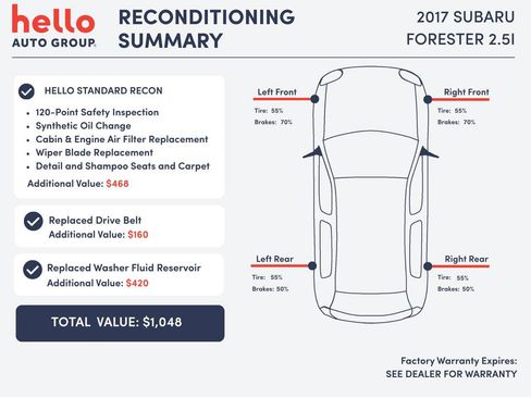 Used 2017 Subaru Forester 2.5i w/ Alloy Wheel Package image 3