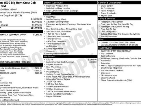 Used 2022 RAM 1500 Big Horn RWD image 20