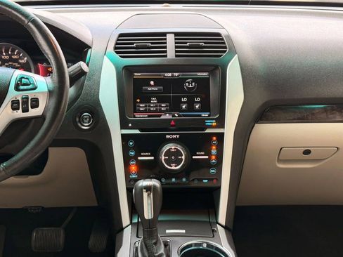 Used 2015 Ford Explorer Limited FWD image 16