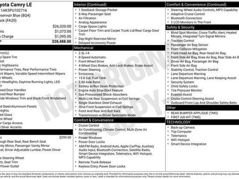 Certified 2023 Toyota Camry LE FWD image 32
