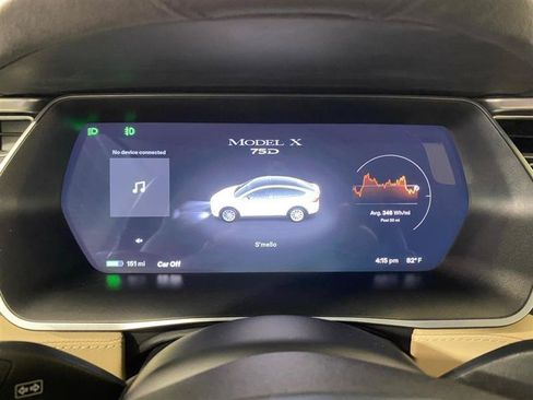 Used 2017 Tesla Model X 75D AWD/4WD image 20