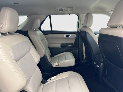 Used 2020 Ford Explorer Limited AWD/4WD image 43