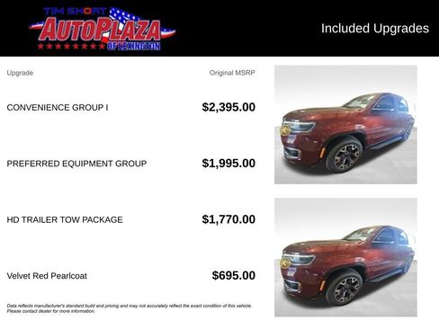 Used 2023 Jeep Wagoneer Series III w/ Convenience Group I image 15