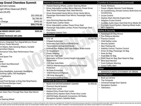 Used 2015 Jeep Grand Cherokee Summit w/ Platinum Series Group AWD/4WD image 16