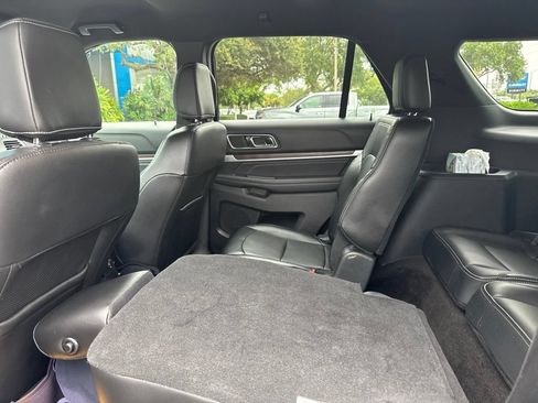 Used 2018 Ford Explorer Limited w/ Ford Safe & Smart Package FWD image 9