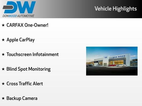 Used 2021 Jeep Renegade Latitude image 3