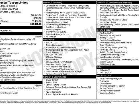 Used 2025 Hyundai Tucson Limited AWD/4WD image 29