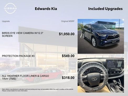 Used 2020 Toyota Highlander Limited w/ Protection Package #3 AWD/4WD image 7