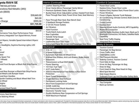 Used 2016 Toyota RAV4 SE image 5