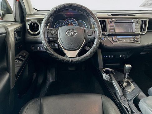 Used 2015 Toyota RAV4 Limited AWD/4WD image 24