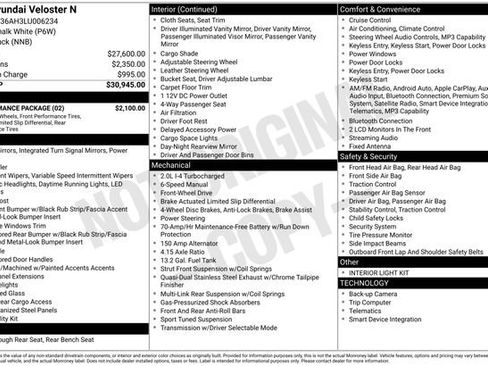 Used 2020 Hyundai Veloster N w/ Performance Package image 34