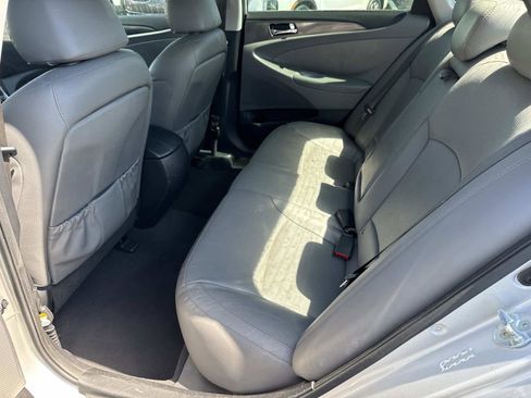 Used 2014 Hyundai Sonata Limited w/ Panoramic Sunroof Package 02 image 13