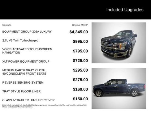 Used 2020 Ford F150 XLT w/ Equipment Group 302A Luxury image 7