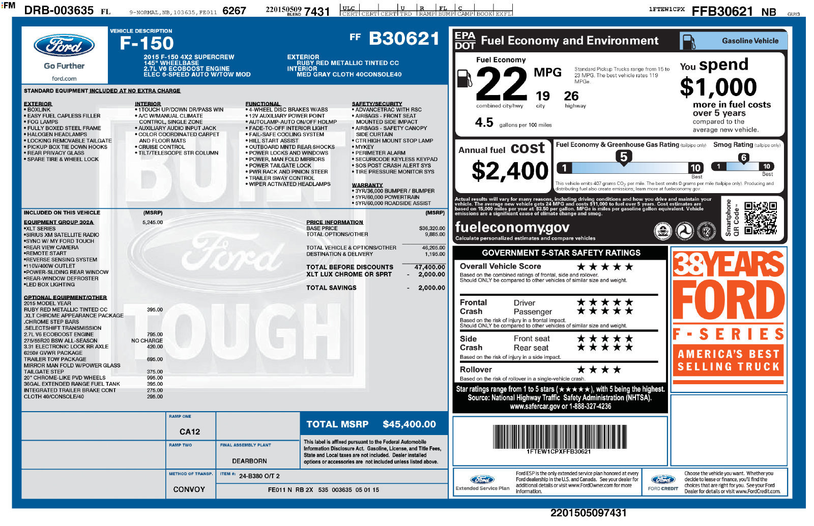 Used 2015 Ford F150 XLT w/ Equipment Group 302A Luxury RWD image 2