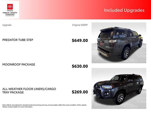 Used 2020 Toyota 4Runner TRD Off-Road Premium w/ Moonroof Package AWD/4WD image 5