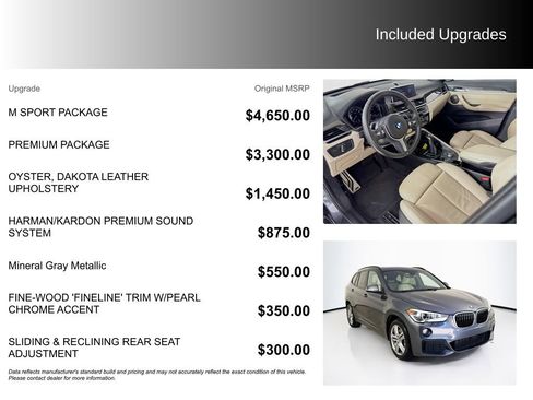 Used 2018 BMW X1 sDrive28i w/ M Sport Package FWD image 5