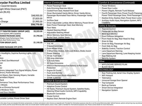 New 2026 Chrysler Pacifica Limited w/ Uconnect Theater Family Group image 2