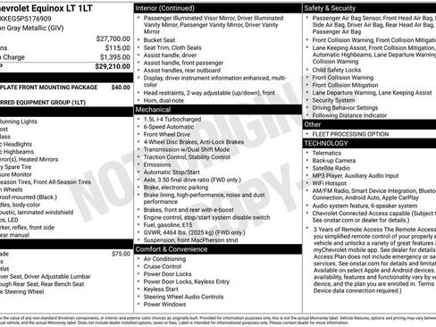 Used 2023 Chevrolet Equinox LT FWD image 38