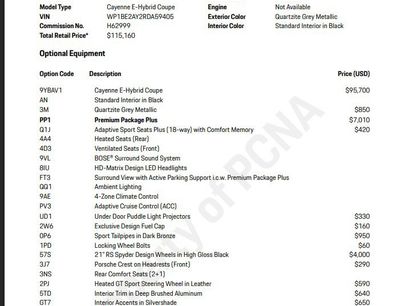 Certified 2024 Porsche Cayenne Coupe