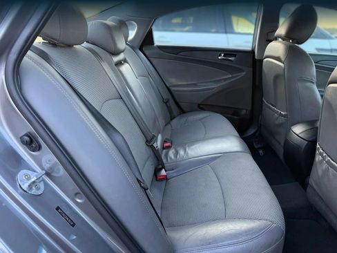 Used 2013 Hyundai Sonata SE FWD image 20