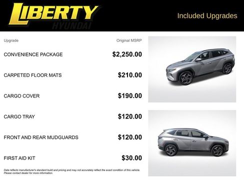 Used 2023 Hyundai Tucson SEL w/ Convenience Package image 6