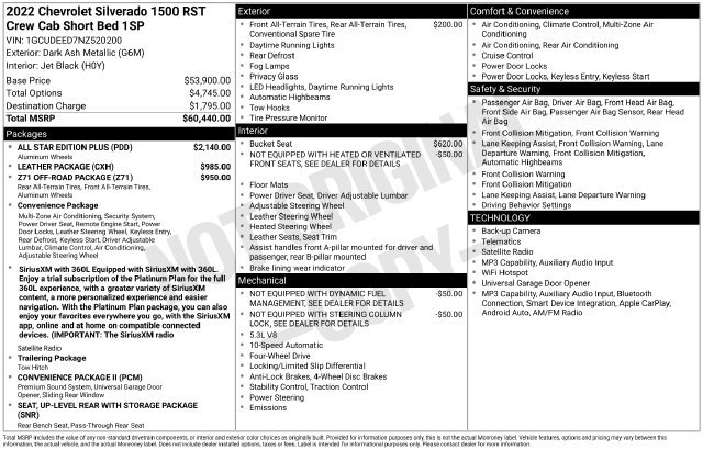 Certified 2022 Chevrolet Silverado 1500 RST w/ All Star Edition Plus AWD/4WD image 5
