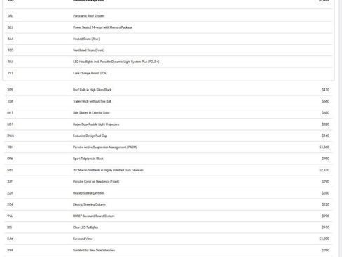 Used 2025 Porsche Macan image 6