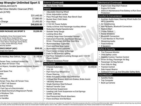 Used 2018 Jeep Wrangler Unlimited Sport S image 5