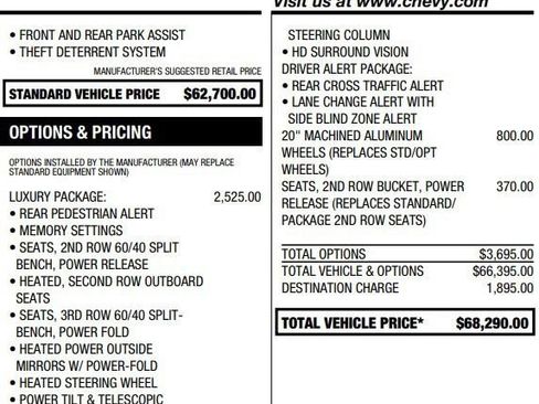 Used 2023 Chevrolet Tahoe LT w/ Luxury Package AWD/4WD image 2