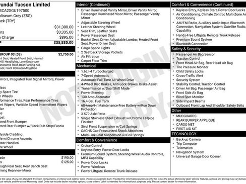 Used 2016 Hyundai Tucson Limited w/ Option Group 03 AWD/4WD image 6