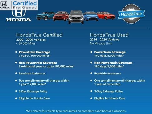 Used 2024 Honda CR-V Sport-L image 5