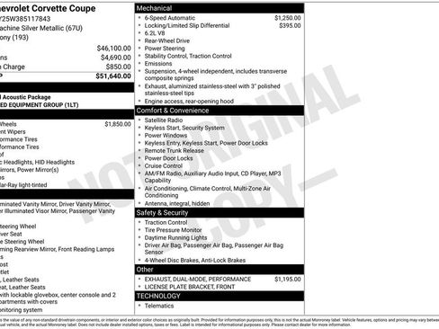 Used 2008 Chevrolet Corvette Coupe RWD image 23