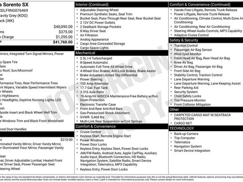 Used 2022 Kia Sorento SX image 38