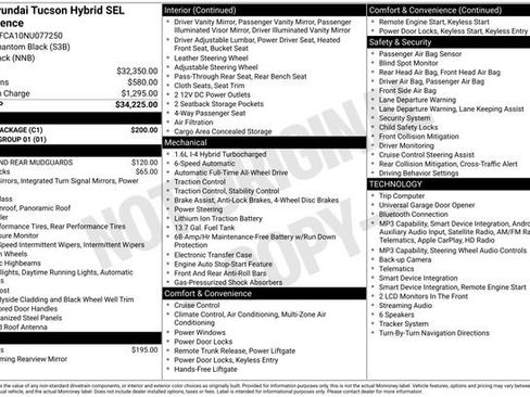 Used 2022 Hyundai Tucson SEL w/ Cargo Package AWD/4WD image 38