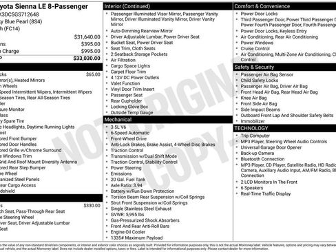 Used 2016 Toyota Sienna LE FWD image 11