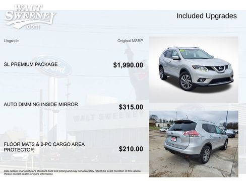 Used 2015 Nissan Rogue SL w/ SL Premium Package image 11