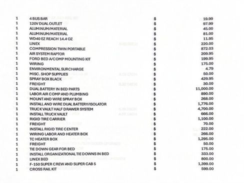 Used 2019 Ford F150 Raptor w/ Equipment Group 802A Luxury image 50