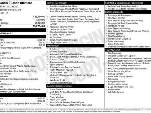 Certified 2021 Hyundai Tucson Ultimate AWD/4WD image 2