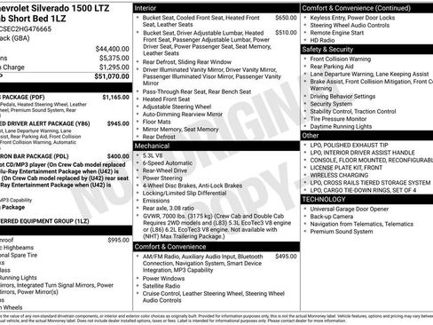 Used 2017 Chevrolet Silverado 1500 LTZ w/ LTZ Plus Package image 3