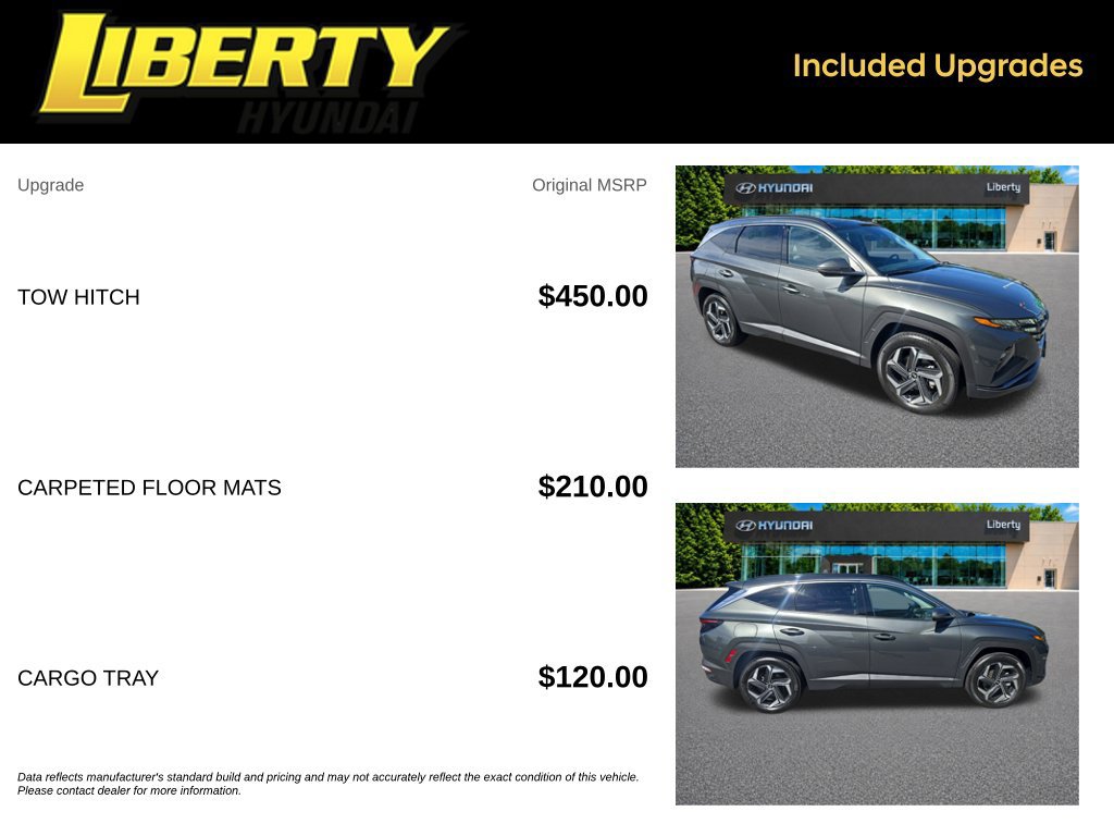 Certified 2023 Hyundai Tucson Limited AWD/4WD image 6